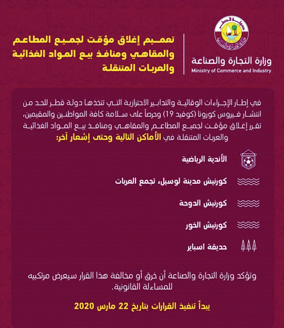 إجراءات جديدة لمواجهة كورونا في قطر