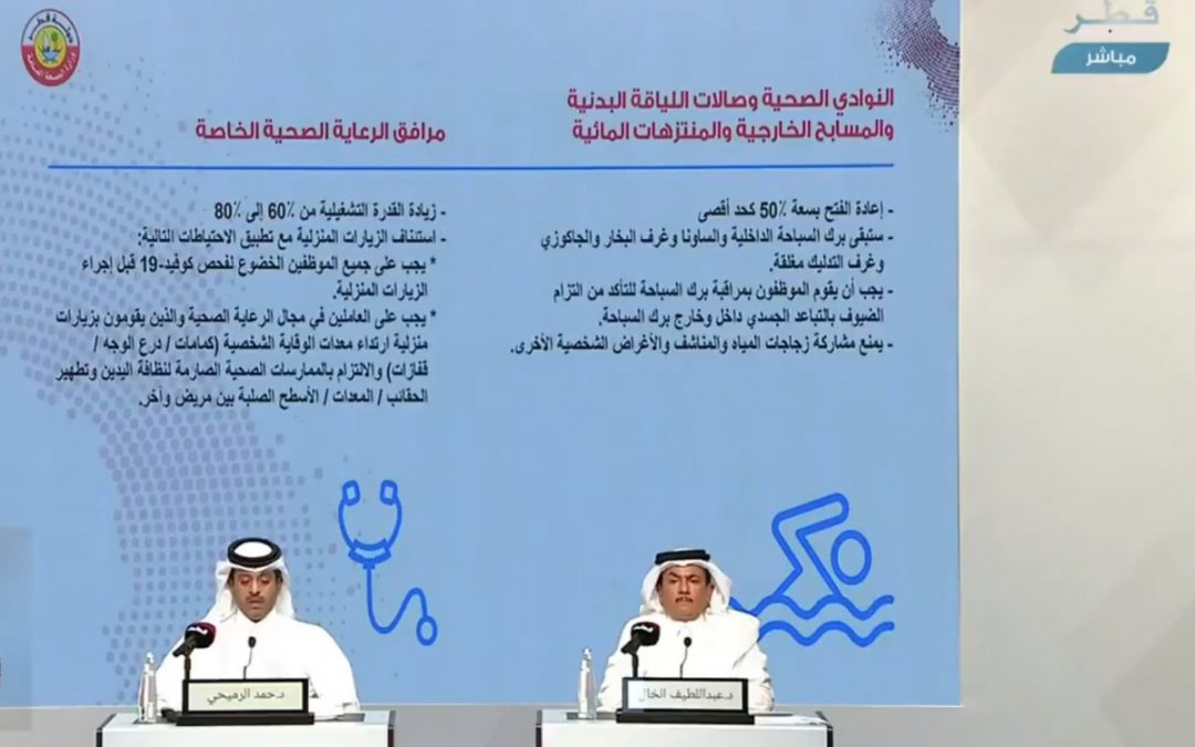تفاصيل المرحلة الثالثة من رفع القيود الاحترازية لكورونا في قطر