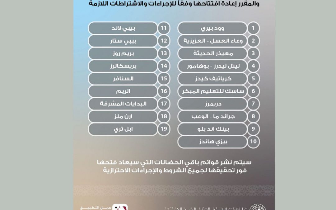قائمة الحضانات المرخصة للعمل في قطر
