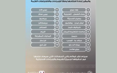 قائمة الحضانات المرخصة للعمل في قطر