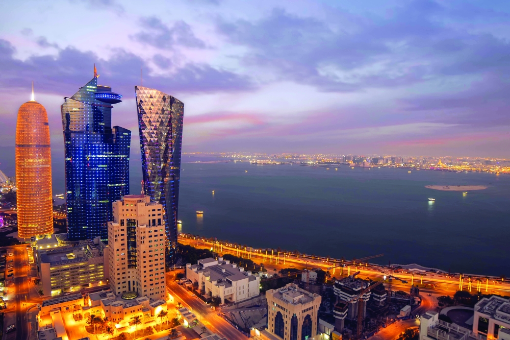 خطة تخفيف القيود الاحترازية في قطر المرحلة الثالثة